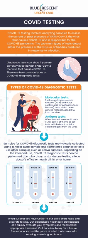 Get trusted and comprehensive treatment for COVID at Blue Crescent Urgent Care and Walk-In Clinic. For more information, contact us today or book an appointment online. We are conveniently located at 3809 42nd Ave S Suite 100, Minneapolis, MN 55406. We serve patients from Minneapolis MN, Mendota MN, Edina MN, Lauderdale MN, Golden Valley MN, St Paul MN, and BEYOND! Get trusted and comprehensive treatment for COVID at Blue Crescent Urgent Care and Walk-In Clinic. For more information, contact us today or book an appointment online. We are conveniently located at 3809 42nd Ave S Suite 100, Minneapolis, MN 55406. We serve patients from Minneapolis MN, Mendota MN, Edina MN, Lauderdale MN, Golden Valley MN, St Paul MN, and BEYOND!