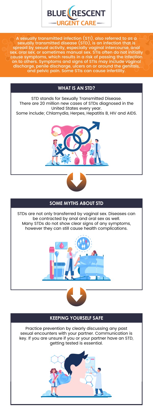 STD testing is an essential part of maintaining your health and well-being. At Blue Crescent Urgent Care and Walk-In Clinic, we offer confidential and quick STD testing services. Our professional team ensures a comfortable, discreet experience, providing accurate results to give you peace of mind. For more information, contact us today or schedule an appointment online. We are conveniently located at 3809 42nd Ave S, Suite 100, Minneapolis, MN 55406. STD testing is an essential part of maintaining your health and well-being. At Blue Crescent Urgent Care and Walk-In Clinic, we offer confidential and quick STD testing services. Our professional team ensures a comfortable, discreet experience, providing accurate results to give you peace of mind. For more information, contact us today or schedule an appointment online. We are conveniently located at 3809 42nd Ave S, Suite 100, Minneapolis, MN 55406.