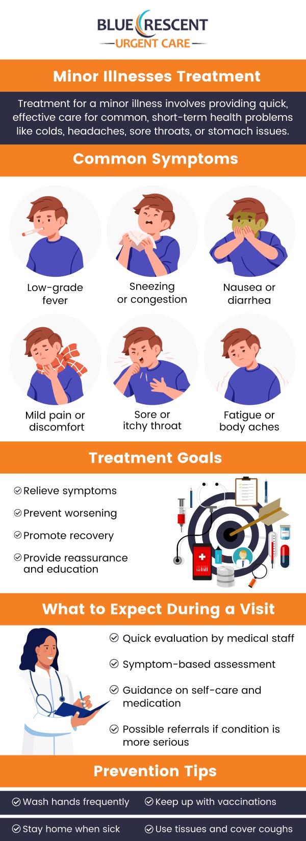 No matter the illness and/or its severity, getting sick can become very disruptive. Whether it impedes your studies, work, or sports involvement, it is rarely fun being sick. However, it is important to provide the necessary care you require to assist with your recovery time. We strongly encourage making an appointment with your primary care physician as soon as possible or visiting an urgent care facility like Blue Crescent Urgent Care and Walk-In Clinic, where you will receive expert medical attention for your illness on a walk-in basis. For more information, contact us or book an appointment online. We are conveniently located at 3809 42nd Ave S Suite 100, Minneapolis, MN 55406.